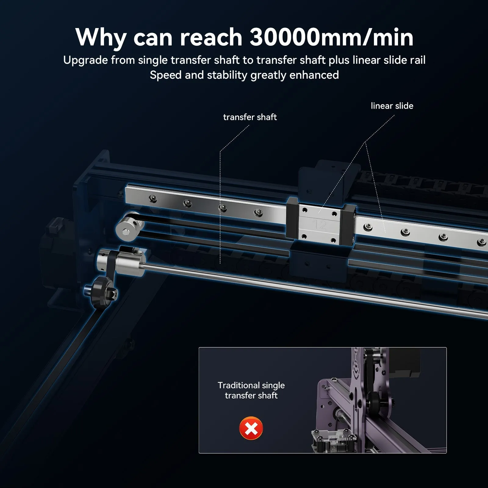 ATOMSTACK X40 MAX 210W Professional Grade Laser Engraving and Cutting Machine