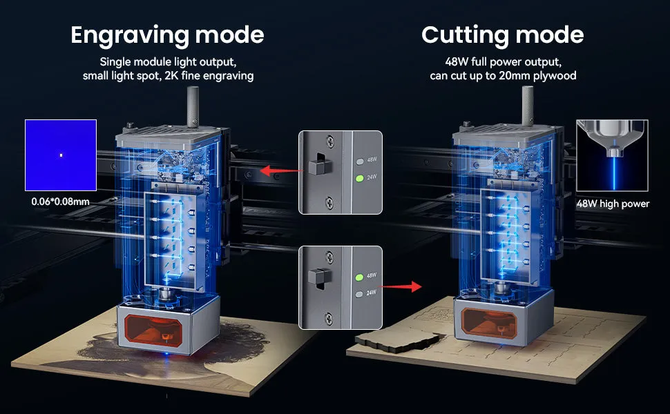 ATOMSTACK X40 Pro 210W Professional Grade Laser Engraver and Cutter