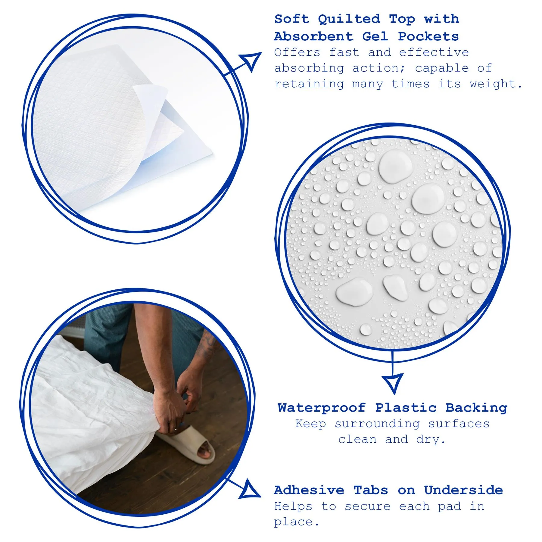 Disposable Incontinence Bed Pads - 60cm x 89cm - Pack of 10 - By Harbour Housewares