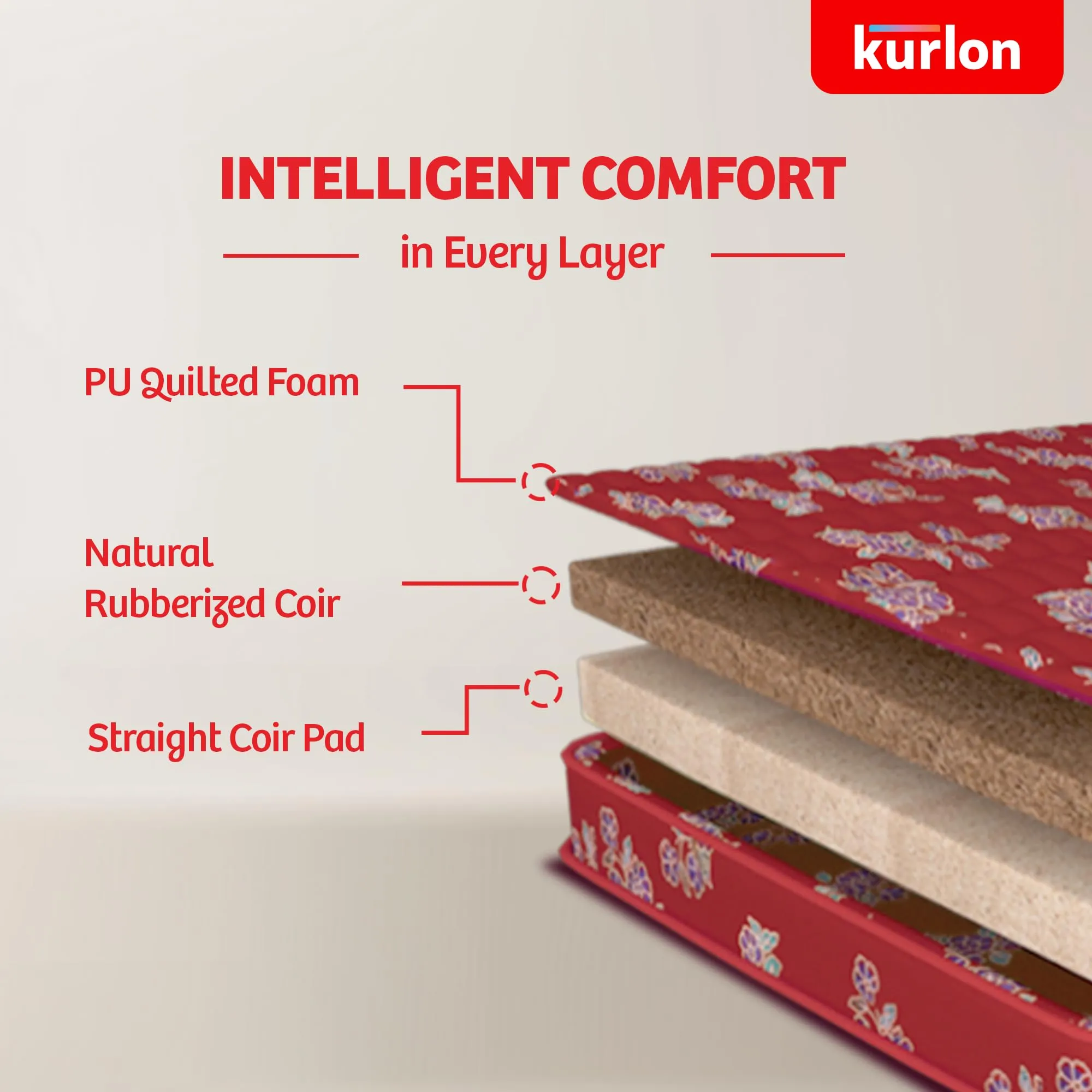 Kurlon Rutile Mattress | Natural Coir Mattress | Breathable | Medium Firm Support | Natural Cooling | PU Quilted | Durable | King Size | 78x72x6 | 5 Yrs Warranty