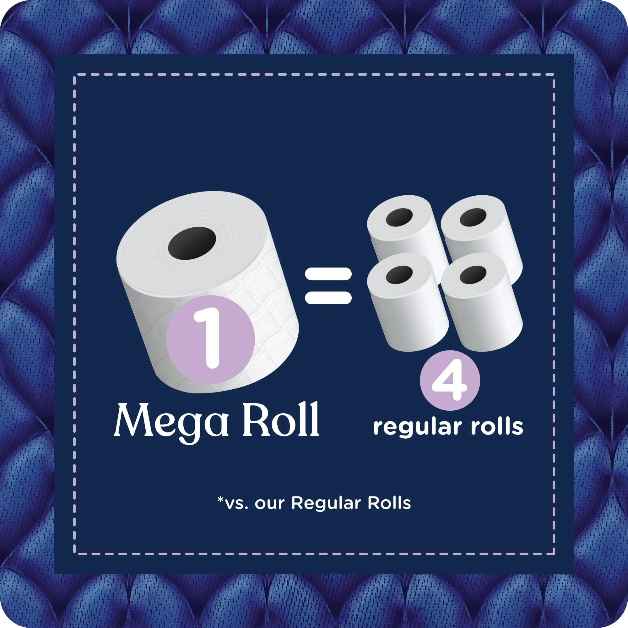 Quilted Northern Ultra Plush 6 Mega Rolls, 3X More Absorbent*, Luxurious Soft Toilet Paper