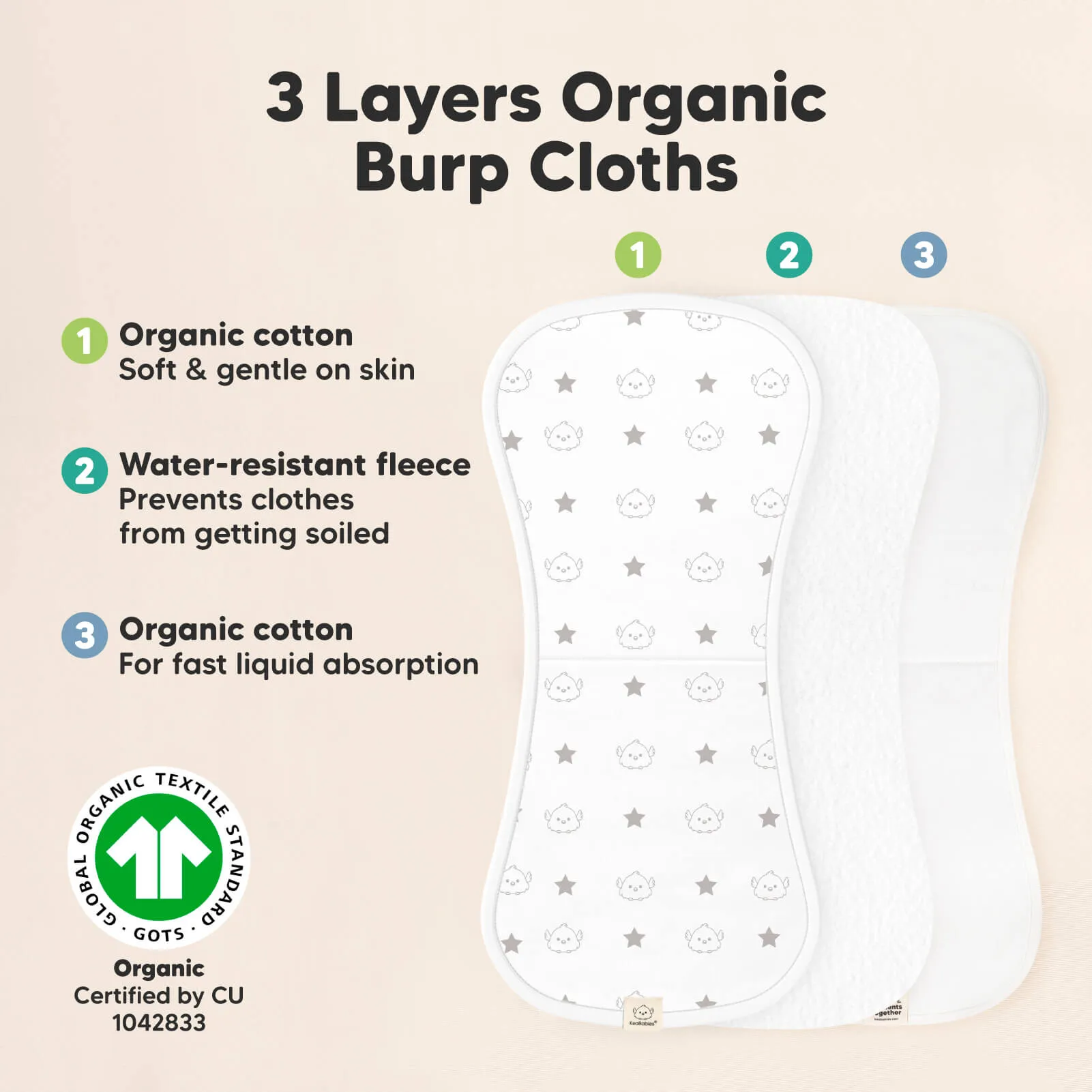 Urban Burp Cloths (Constellation)