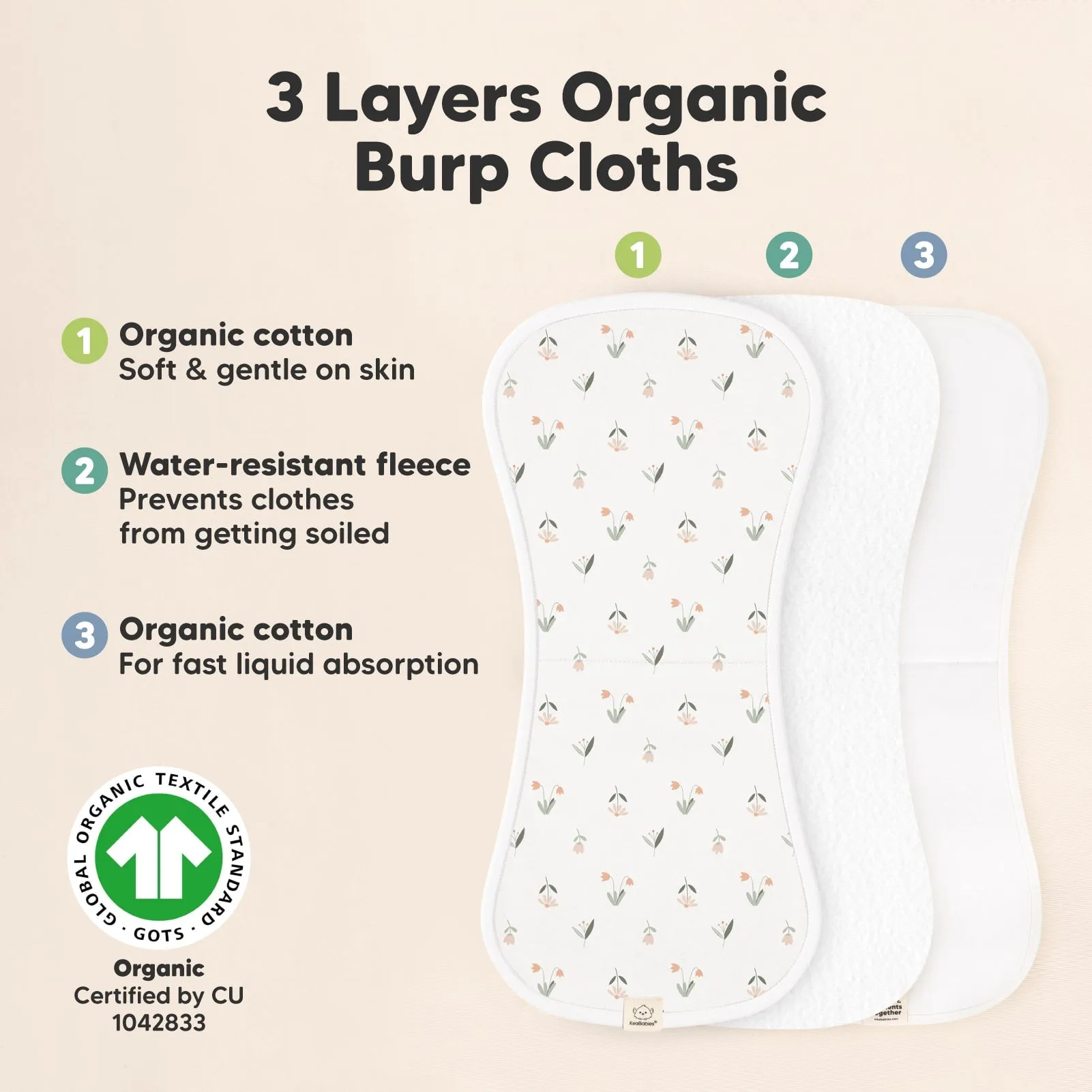 Urban Burp Cloths (Fleur)