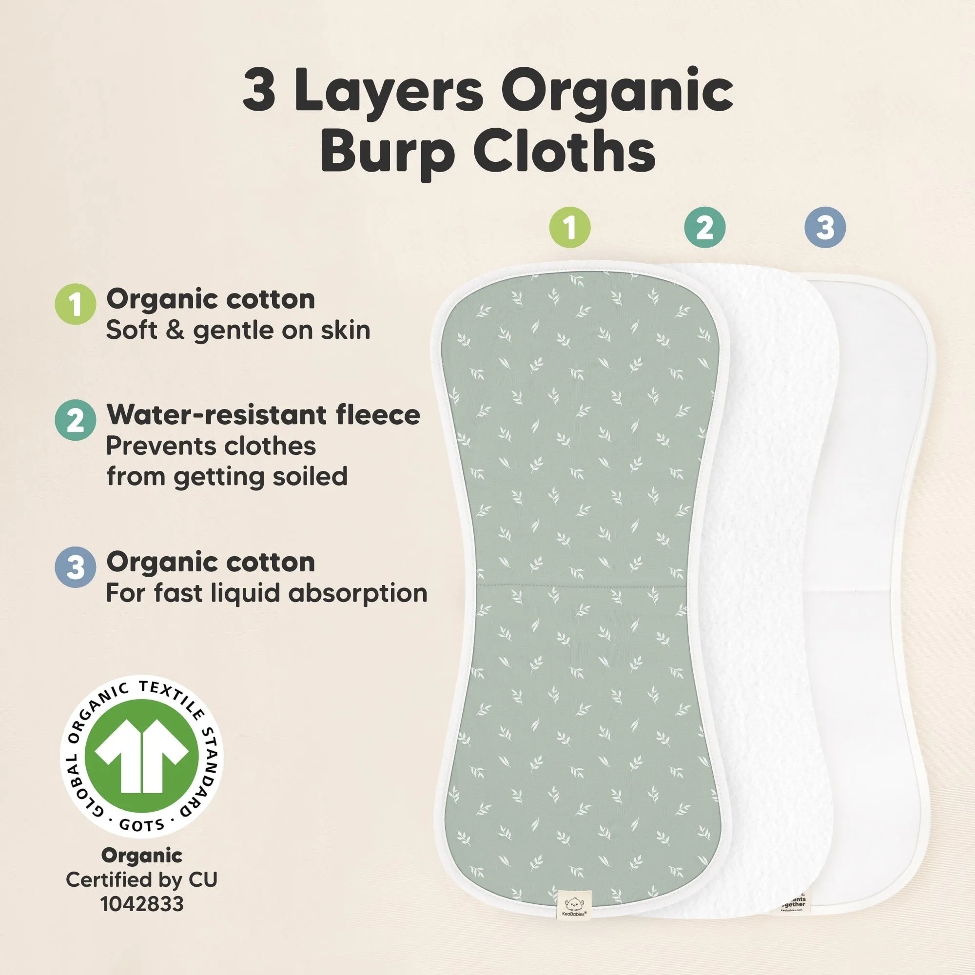 Urban Burp Cloths (Prairie)