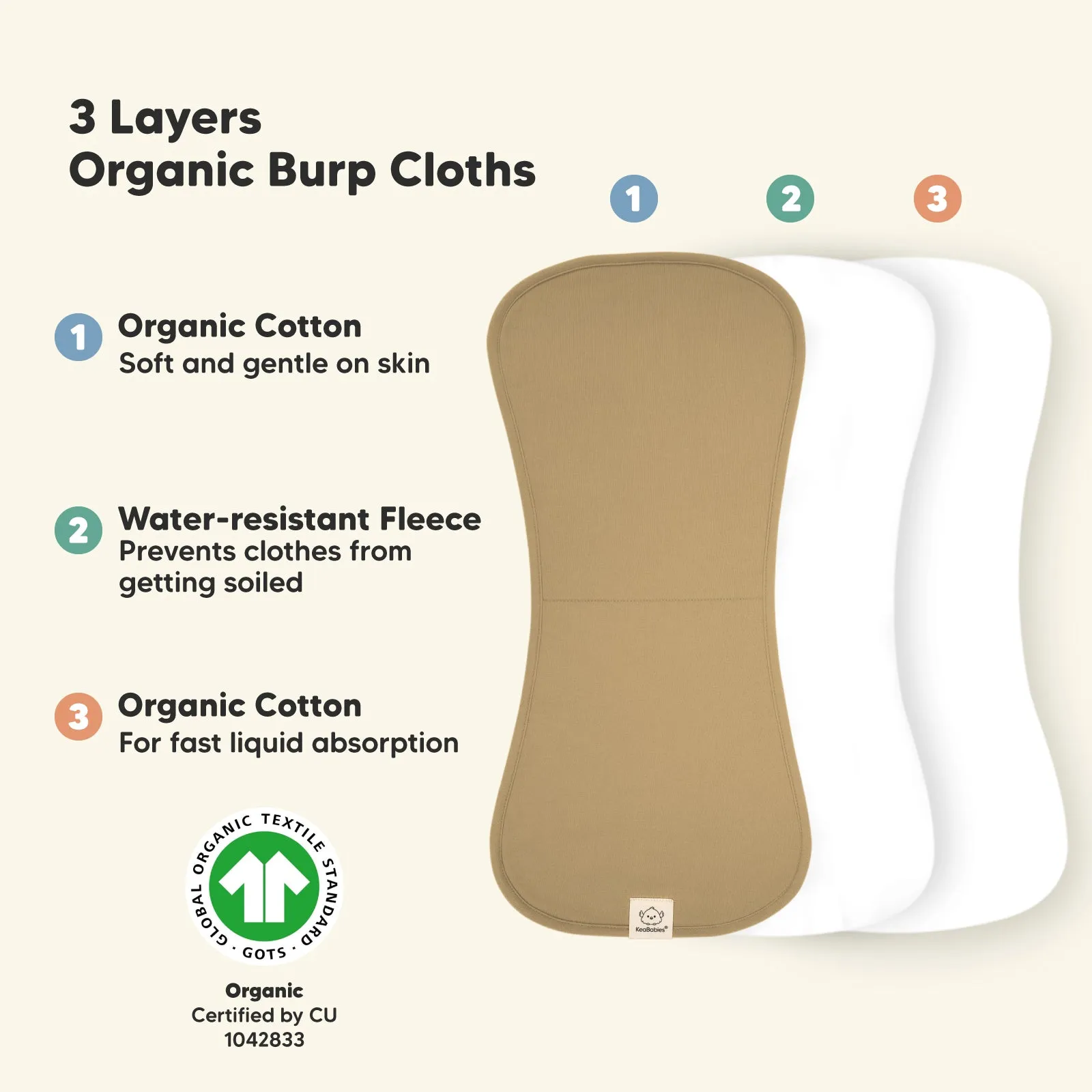 Urban Burp Cloths (Terracotta)