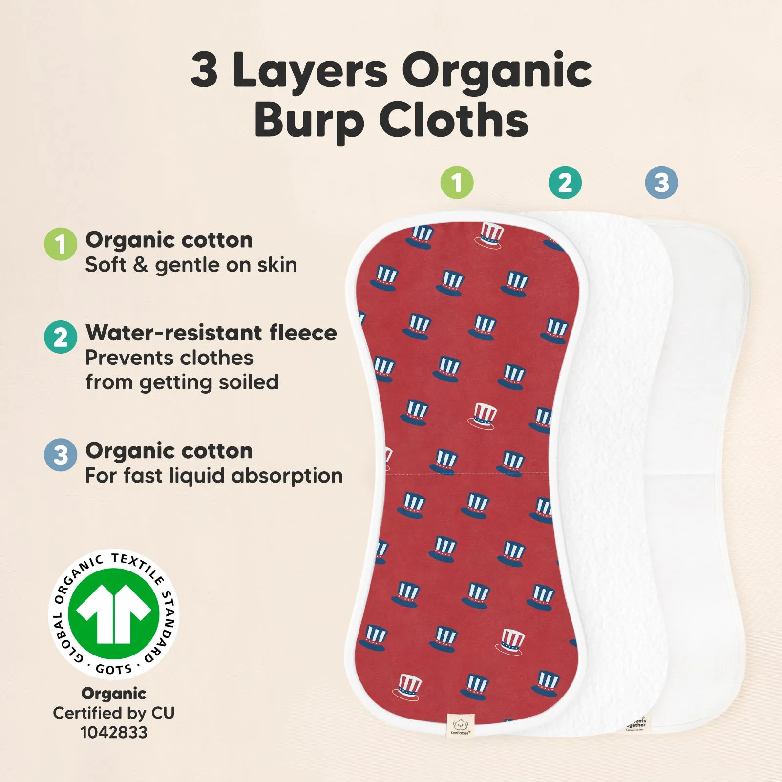 Urban Burp Cloths (U.S.A)